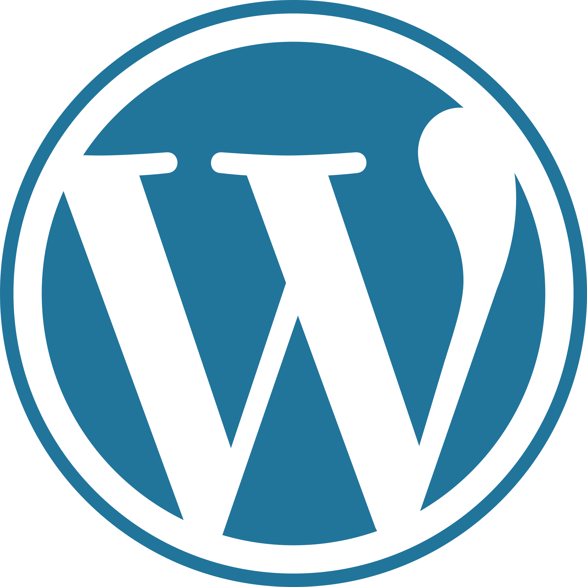 Eket WordPress Community